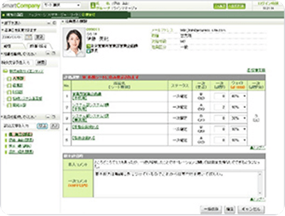 評価者(上司)