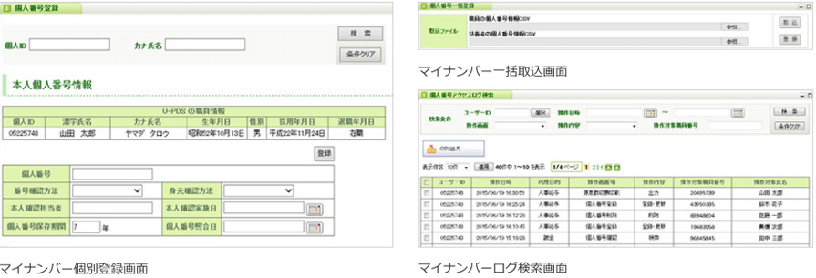 マイナンバーシステムの画面イメージ